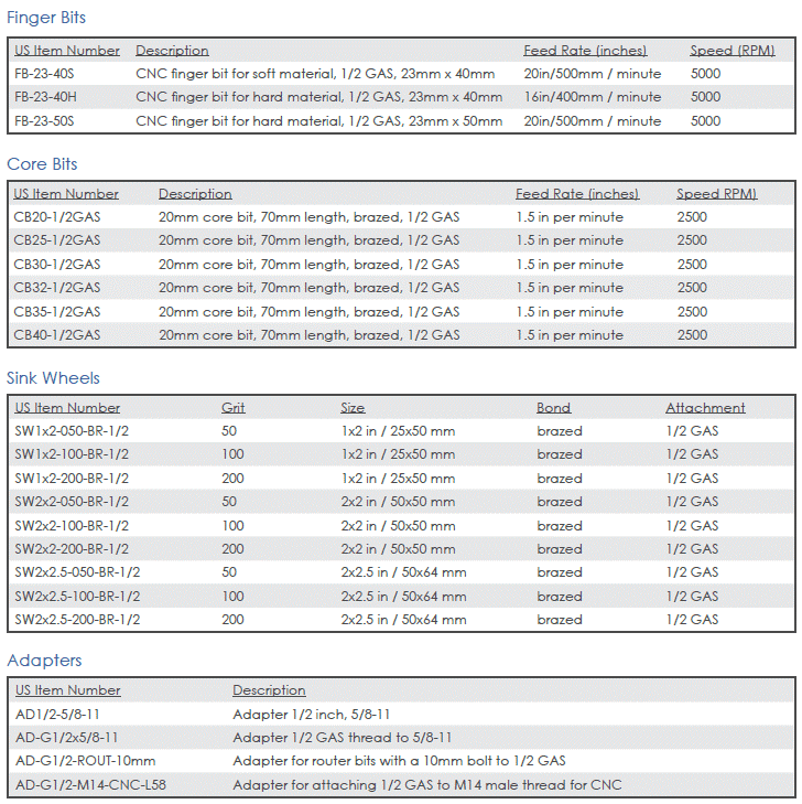 additional-tools-cnc