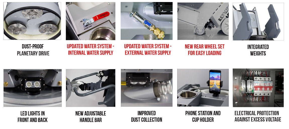 Lavina Elite grinder features summary