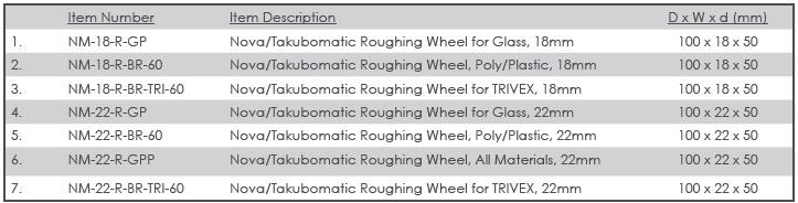 takubo-roughing