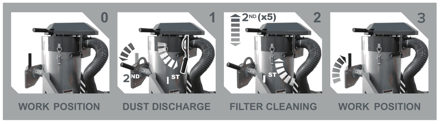 Filter Cleaning