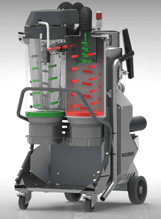 Four-Stage Dust Extraction