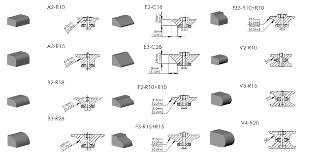 router-bits-profiles